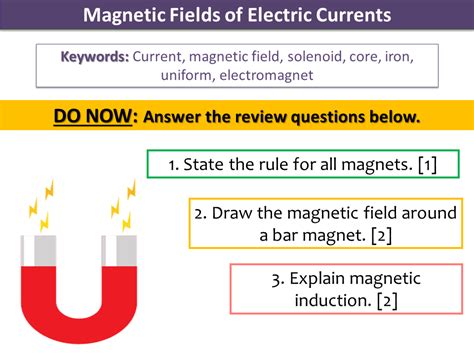 P13.2 Magnetic Fields of Electric Currents | Teaching Resources