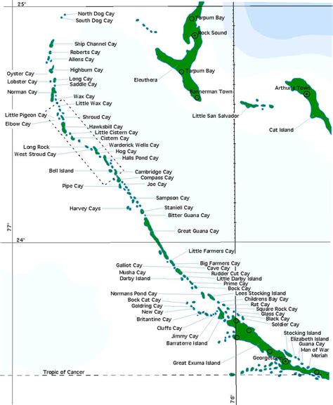 Exuma-Map2 – The Traveling Red