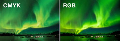CMYK vs RGB for Printing; What's the Difference? | Primoprint Blog