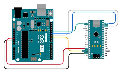 Installing An Arduino Bootloader SparkFun Learn, 51% OFF