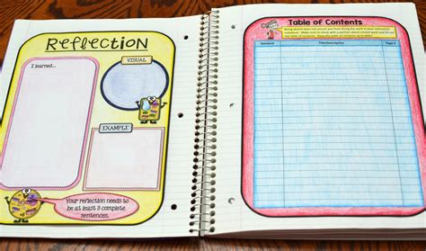 Math in Demand: Science Interactive Notebook - Cells