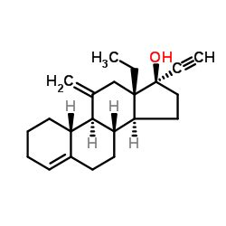 Desogestrel/ethinyl estradiol : Mechanism of action, uses, side effects ...