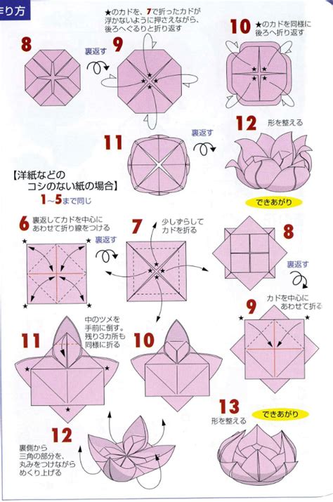 Origami Lotus Flower Tutorial - Paper Kawaii | Origami lotus flower ...