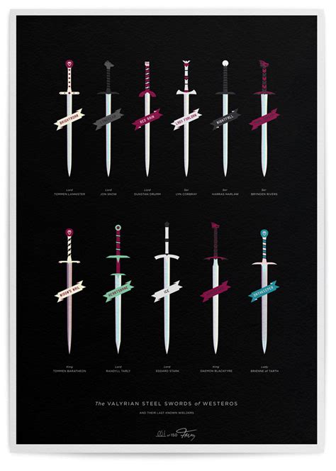 FPO: The Valyrian Steel Swords of Westeros