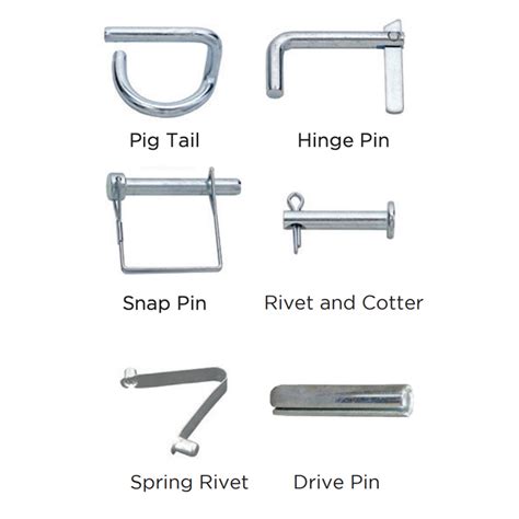 Fastening Pins | Bil-Jax® Scaffolding