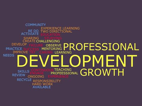 Quotes about Professional development (39 quotes)