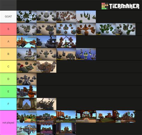 my bedwars teams maps tier list : r/CompetitiveMinecraft