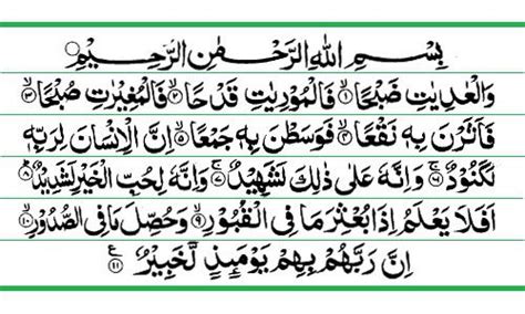 Pin on Surah