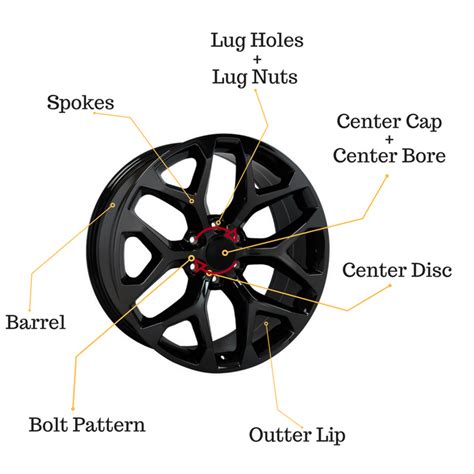 OEM Wheels and Rims — Page 6 — OEM WHEEL SHOP