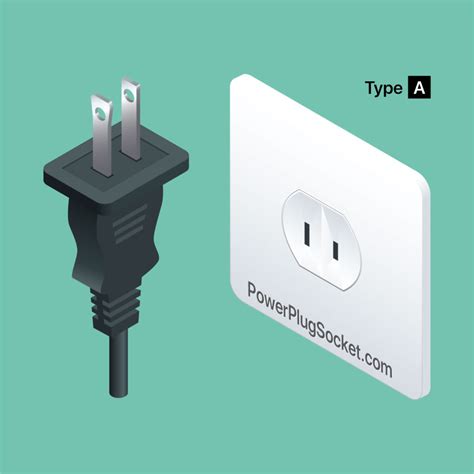 Belize Plug & Power Outlet • Power Plug & Socket