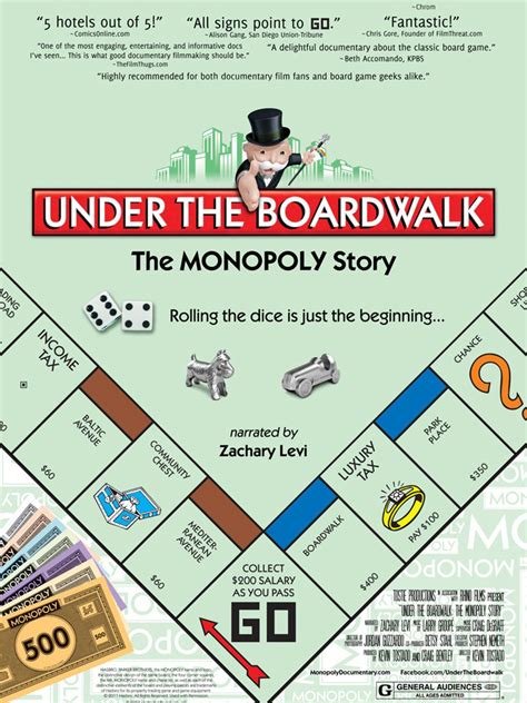 Under the Boardwalk: The Monopoly Story Pictures - Rotten Tomatoes