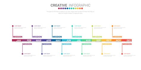 Ace 12 Month Timeline Template Activity