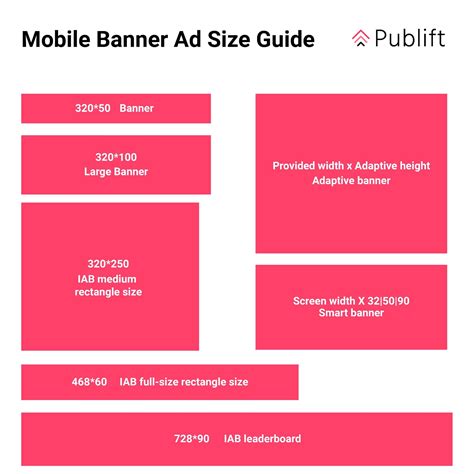 Common Banner Ad Sizes And Their Importance Publift, 60% OFF