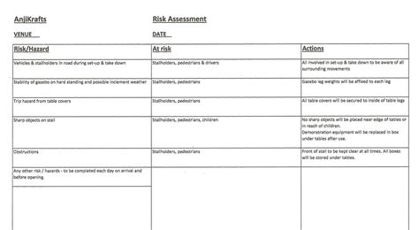 AnjiKrafts: Risk Assessment for Craft Fairs