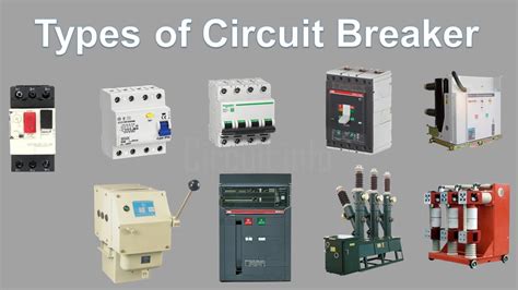 Types of Circuit Breakers / Different types of Circuit breaker /Circuit info - YouTube