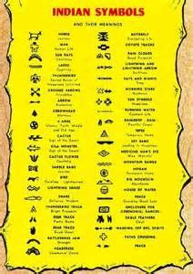 Symbols of the Creek Indians | Indian symbols, Native american symbols, American symbols