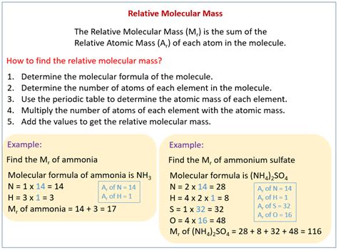 Relative Molecular Mass & Relative Formula Mass (solutions, examples, videos)