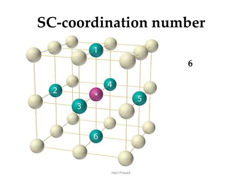 PPT - Crystal structures PowerPoint Presentation, free download - ID:5939460