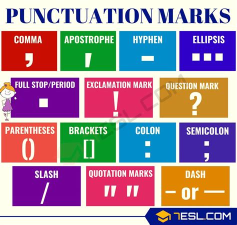 What is Punctuation? Useful Punctuation Rules & Punctuation Marks in ...