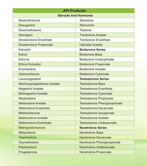 Steroids and Hormones – Dac Pharma Merchant