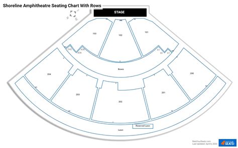 Shoreline Amphitheatre Seating Chart - RateYourSeats.com