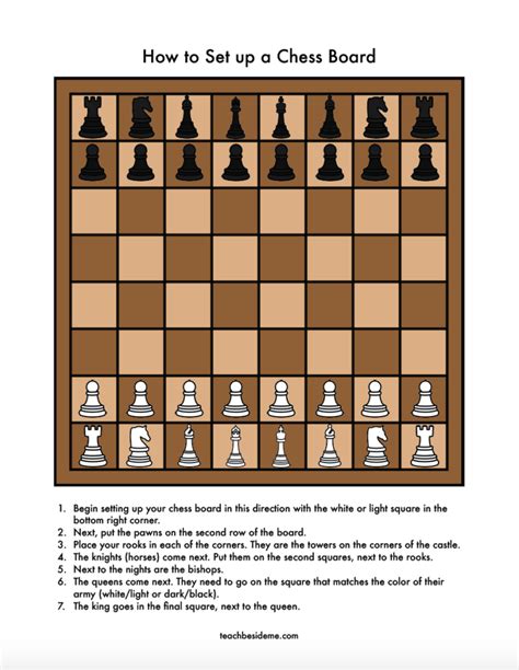 How to Set up a Chess Board & Rules for Playing - Teach Beside Me