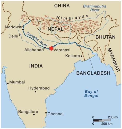 Sustainability | Free Full-Text | The Ganges and the GAP: An Assessment of Efforts to Clean a ...