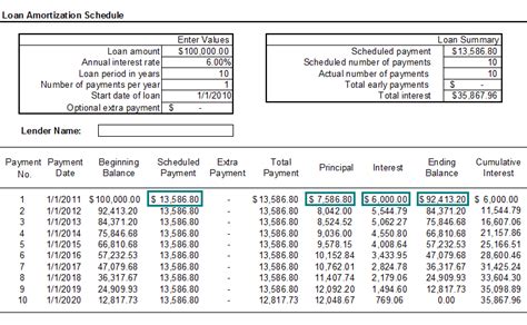 Get Torrent Here: AMORTIZATION SCHEDULE CALCULATOR DOWNLOAD