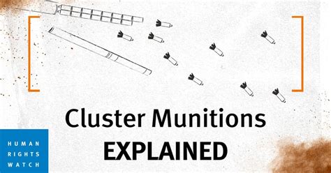 Cluster Munitions | Explainer | Human Rights Watch