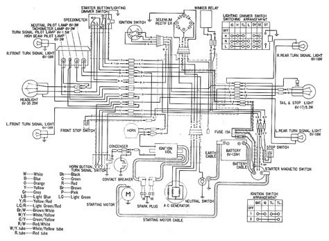 Wiring Diagram For 1993 Harley Sportster - Wiring Diagram