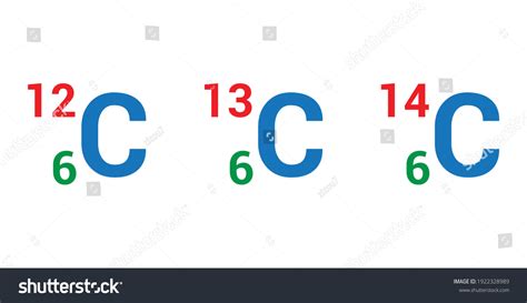 los tres isótopos del carbono: vector de stock (libre de regalías ...