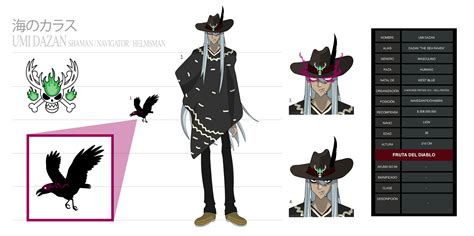 One Piece - Character Design :: Behance