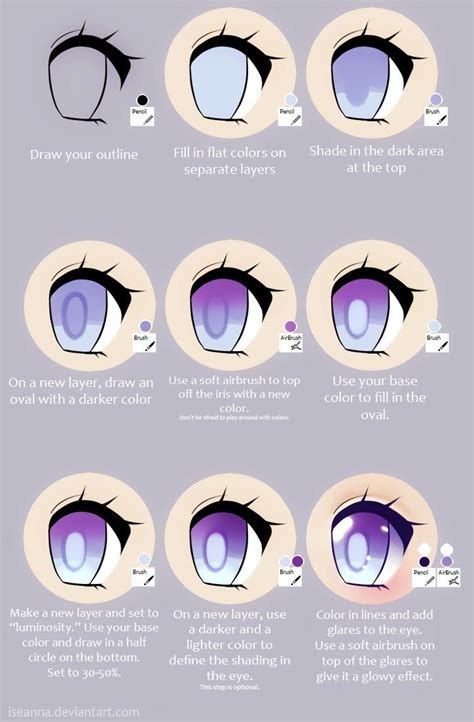 Anime Eye Tutorial | Step by Step