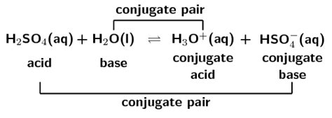 9.1 Acids and bases | Acids and bases | Siyavula