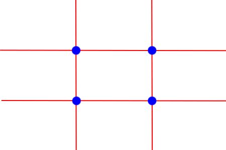 Rule of Thirds in Photography | Definition & Examples - Lesson | Study.com