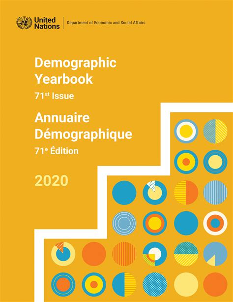 UNSD — Demographic and Social Statistics