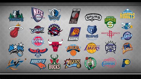 History of All Logos: All NBA Logos