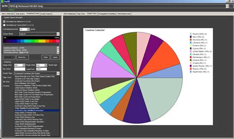 parsecprojects: CueSo (Advanced Amateur Radio QSO Logging Software)