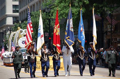 VA Loans in Charlotte: What You Need to Know if You’re a Veteran ...