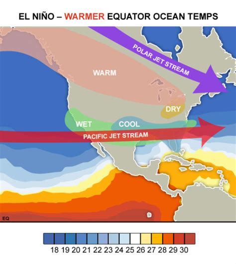 NOAA Releases Official "El Niño Watch": 50% Chance of El Niño Developing This Summer - SnowBrains