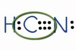 HCN Lewis Structure, Molecular Geometry, Hybridization, MO Diagram, and Polarity - Techiescientist