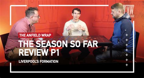 Liverpool's Formation | The Season So Far Review Video