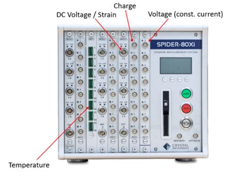 Electric Vehicle (EV) Battery Testing