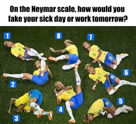 The Neymar Scale | 2018 FIFA World Cup Russia | Know Your Meme