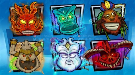 The Elemental Masks with Titans Masks in CTR (Crash Bandicoot) | Crash ...