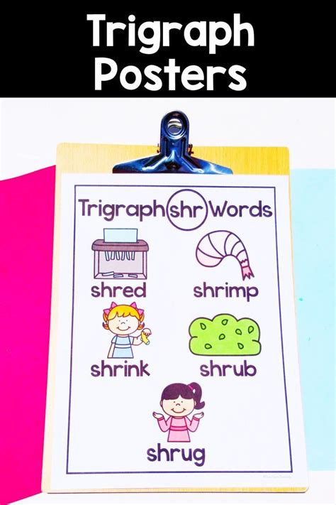 Trigraph Poster in 2022 | Trigraphs, Trigraph words, Reading comprehension passages