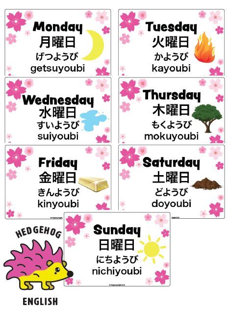 Meaning of japanese days of the week - lasopams