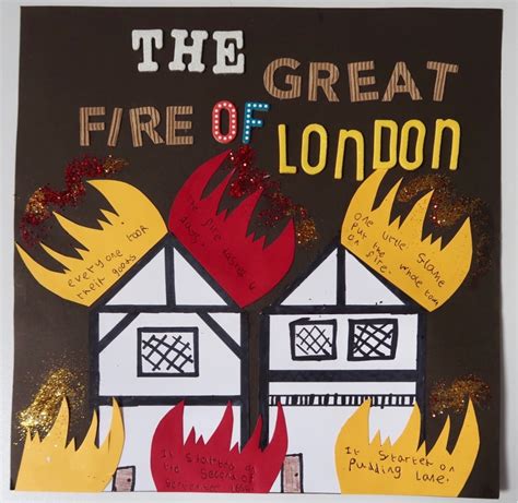 Great Fire of London for Kids- KS1 Scrapbook Crafts