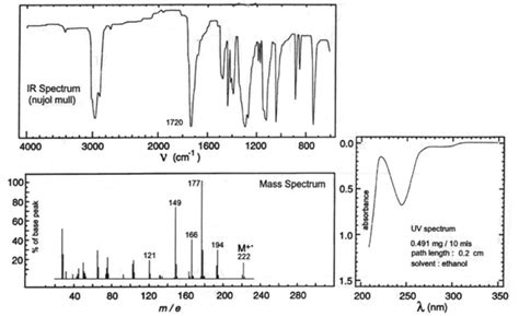 ORGANIC SPECTROSCOPY INTERNATIONAL: July 2014