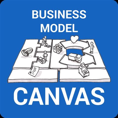 Startup Canvas - Business Model Canvas by Mob Apps